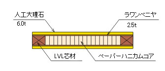 lH嗝